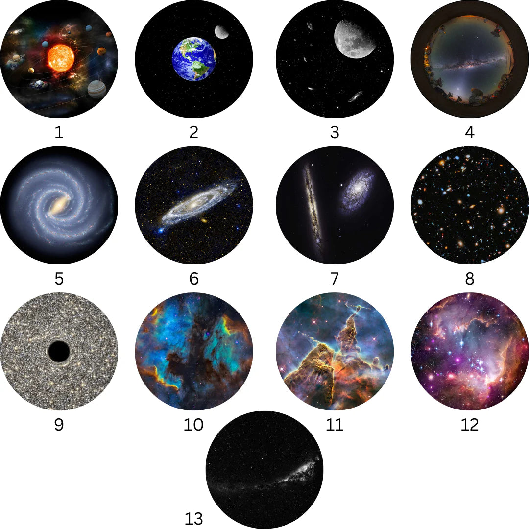 Projektor galaxie | Domácí planetárium pro děti