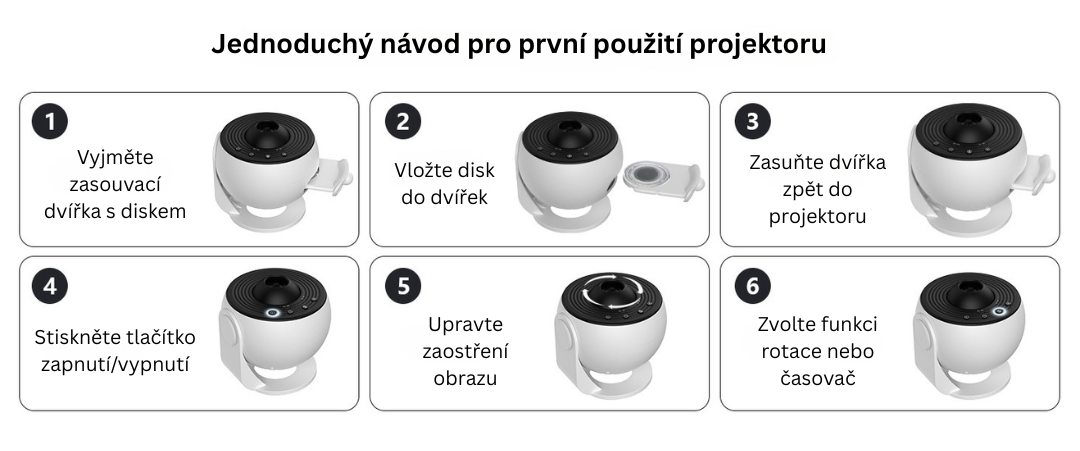 Projektor galaxie (PRO Edition) | Domáce planetárium - 13 kaziet a diaľkové ovládanie