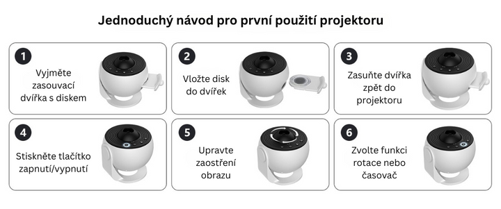 Projektor galaxie (PRO Edition) | Domáce planetárium - 13 kaziet a diaľkové ovládanie
