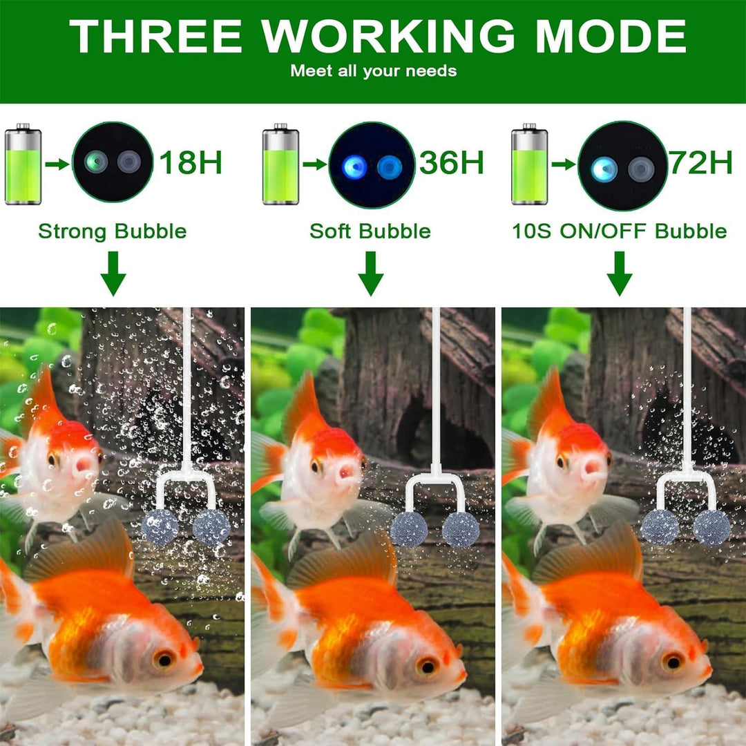 Fapiere Solárny prevzdušňovač jazierka 4 W – s batériou 2200 mAh, 3 režimy prevádzky