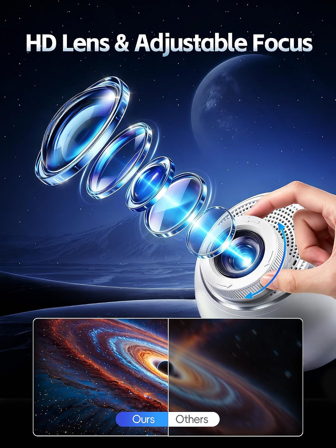 Nanxin SK19 PRO – dynamický projektor galaxie s aplikací Smart Life