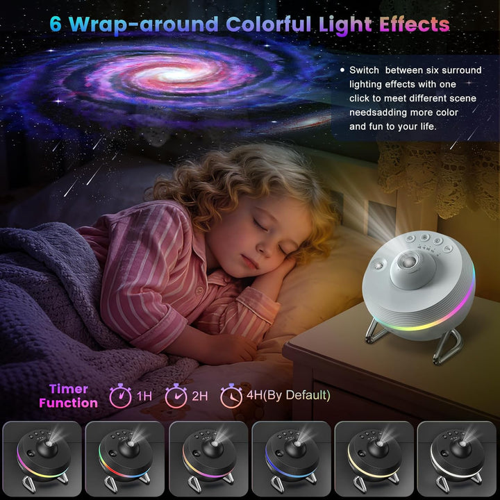 Projektor galaxie s funkciou meteoritu (5. generácia) | Domáce planetárium - 13 kaziet so snímkami v 4K kvalite