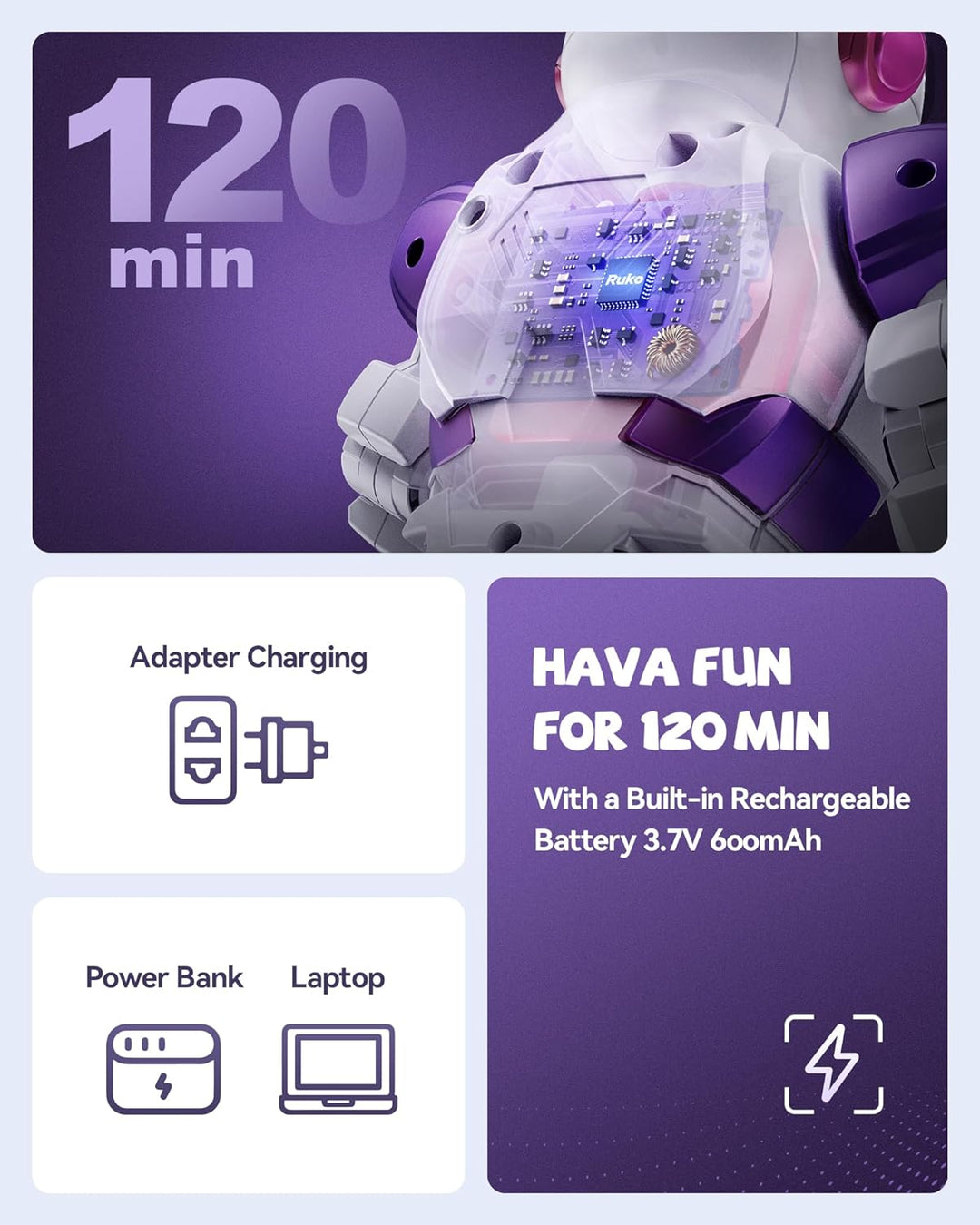 Ruko 6088 Inteligentní robot pro děti s aplikací a dálkovým ovládáním