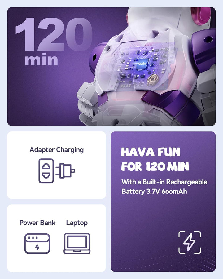 Ruko 6088 Inteligentní robot pro děti s aplikací a dálkovým ovládáním