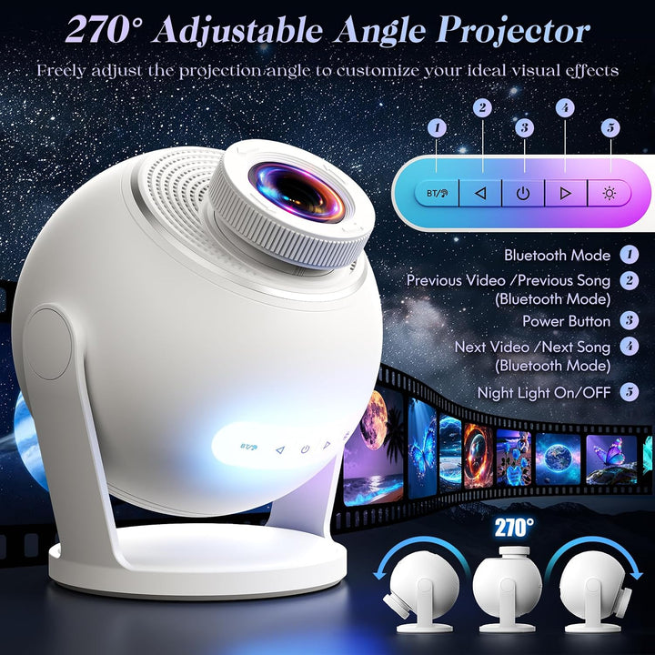 Nanxin SK19 PRO – dynamický projektor galaxie s aplikací Smart Life