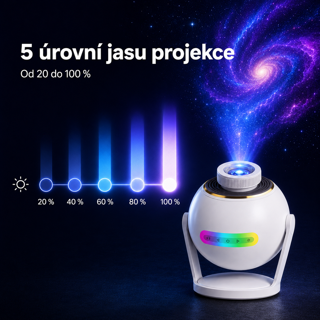Nanxin Dynamický 3D projektor galaxie SK19 – 60 video scén, Bluetooth reproduktor a dálkové ovládání