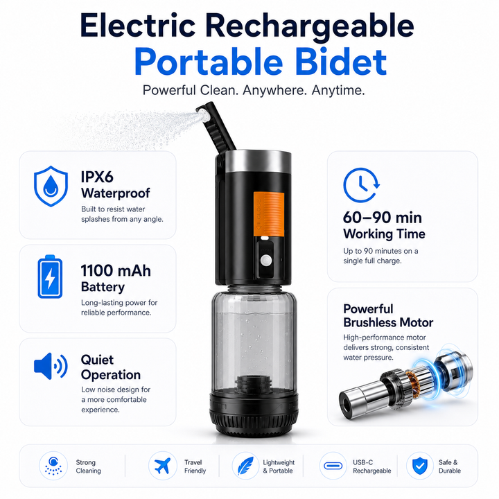 Fapiere Přenosný elektrický bidet JP96 s 400ml nádobou, USB-C a dvěma režimy proudu