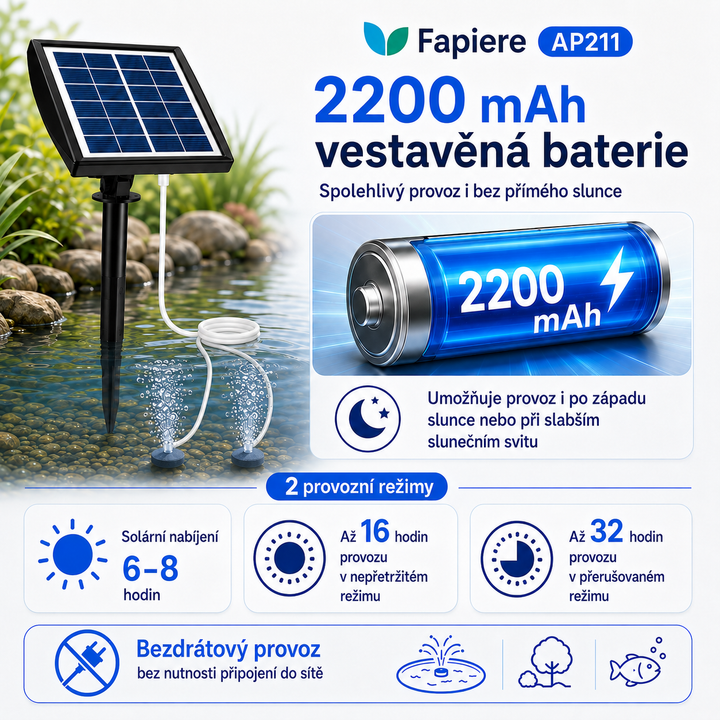 Fapiere Solárny prevzdušňovač jazierka – 2200 mAh batérie, 2 režimy, 2 W