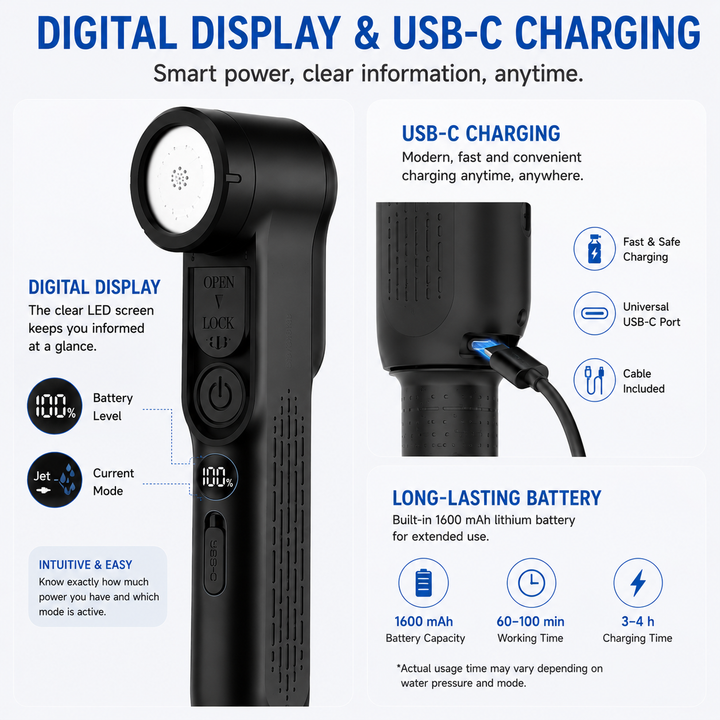 Fapiere Cestovní bidet s elektrickým rozprašovačem - USB-C nabíjení, 2 režimy proudu