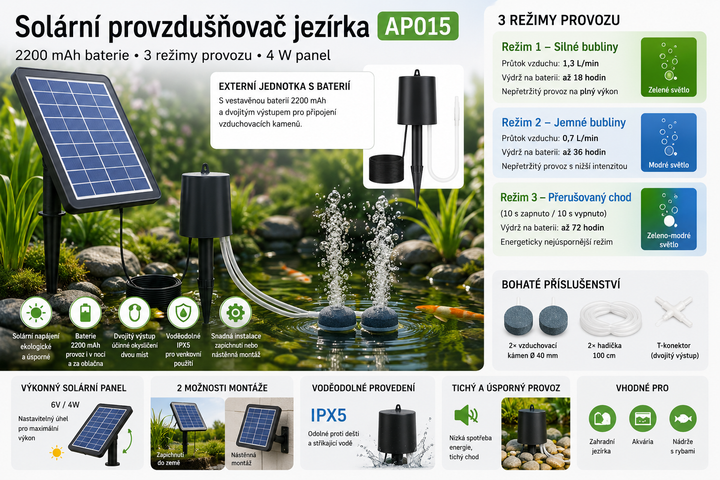 Fapiere Solárny prevzdušňovač jazierka 4 W – s batériou 2200 mAh, 3 režimy prevádzky
