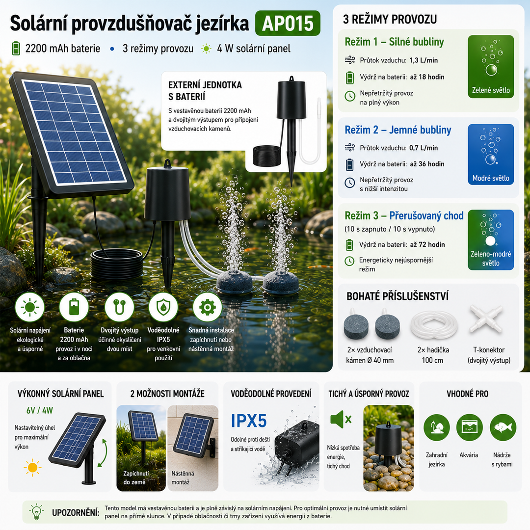 Fapiere Solárny prevzdušňovač jazierka 4 W – s batériou 2200 mAh, 3 režimy prevádzky