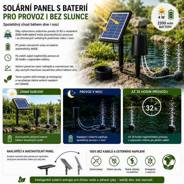 Fapiere Solárny prevzdušňovač jazierka 4 W – s batériou 2200 mAh, 3 režimy prevádzky