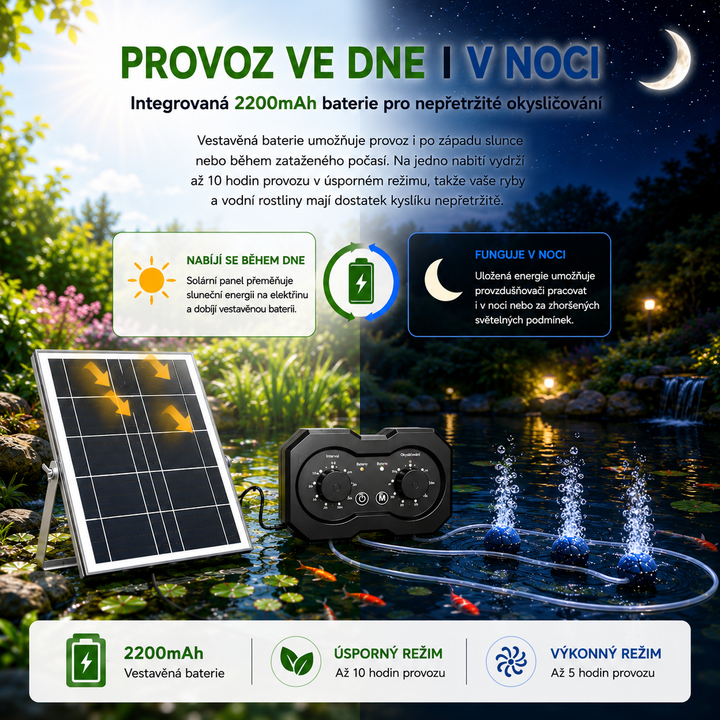 Solární provzdušňovač jezírka AP223 – 2200 mAh baterie, 2 režimy provozu, 72 časových režimů, 6W panel