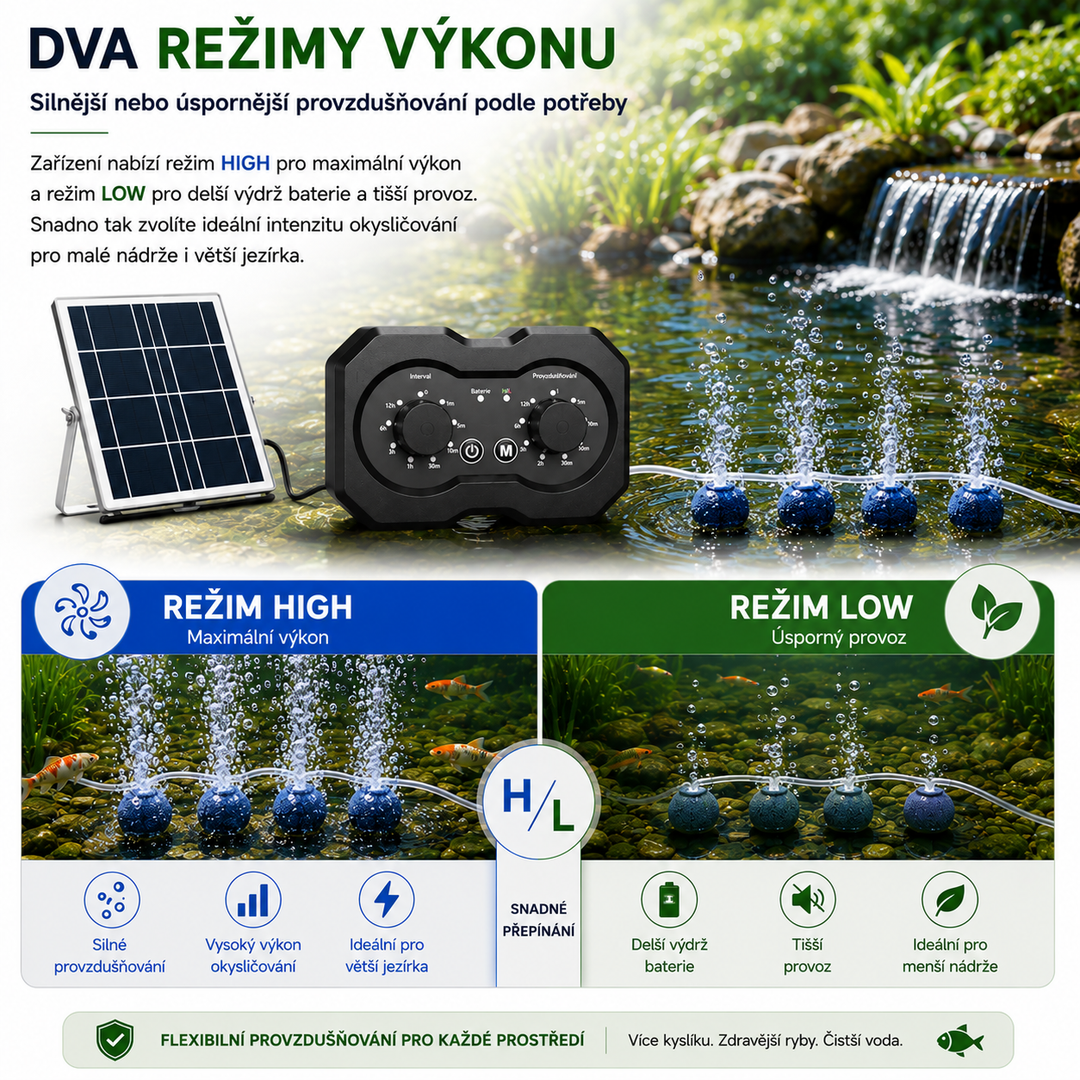 Solární provzdušňovač jezírka AP223 – 2200 mAh baterie, 2 režimy provozu, 72 časových režimů, 6W panel