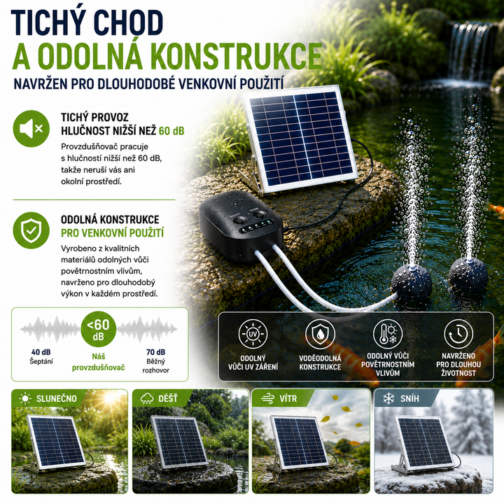 Solární provzdušňovač jezírka AP010 – 4400 mAh baterie, 3 režimy provozu, 15 W panel