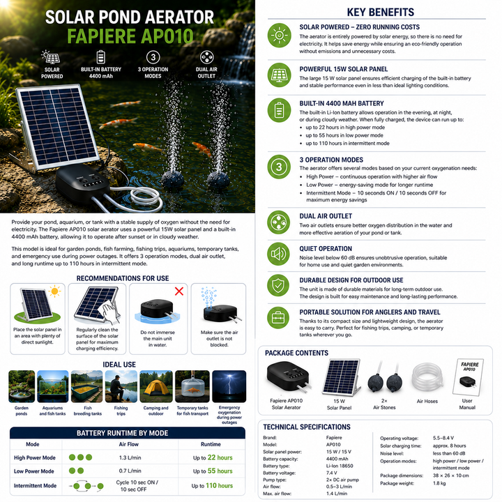 Solární provzdušňovač jezírka AP010 – 4400 mAh baterie, 3 režimy provozu, 15 W panel