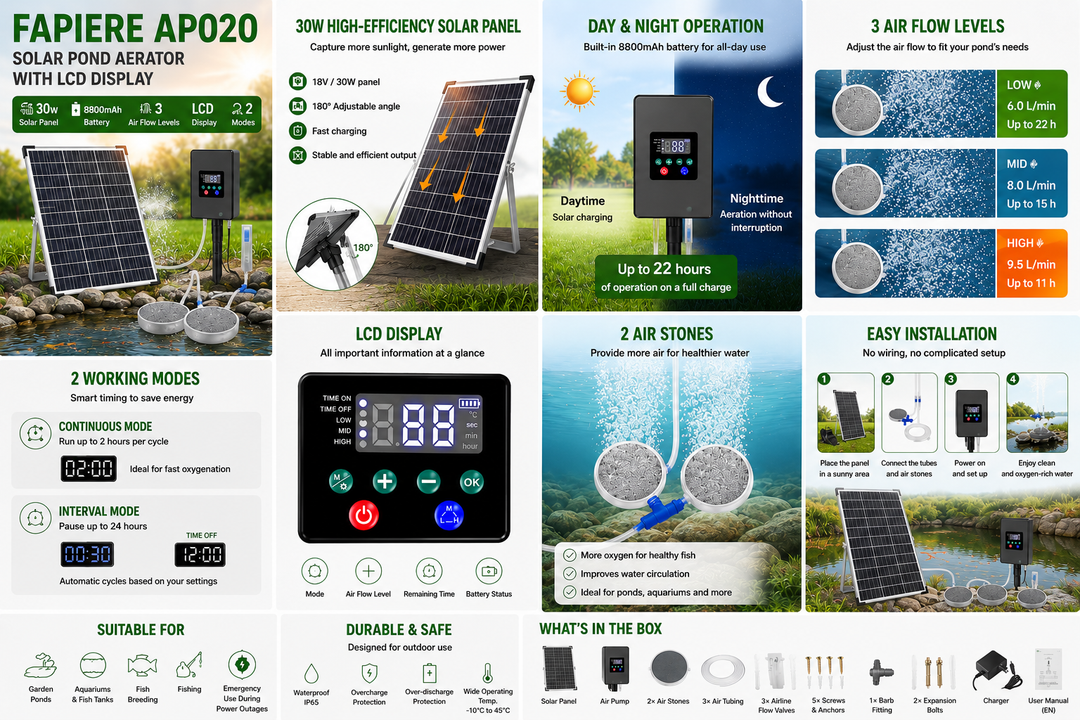Solární provzdušňovač jezírka AP020 s LCD displejem – 30W panel, 8800mAh baterie, 2 režimy