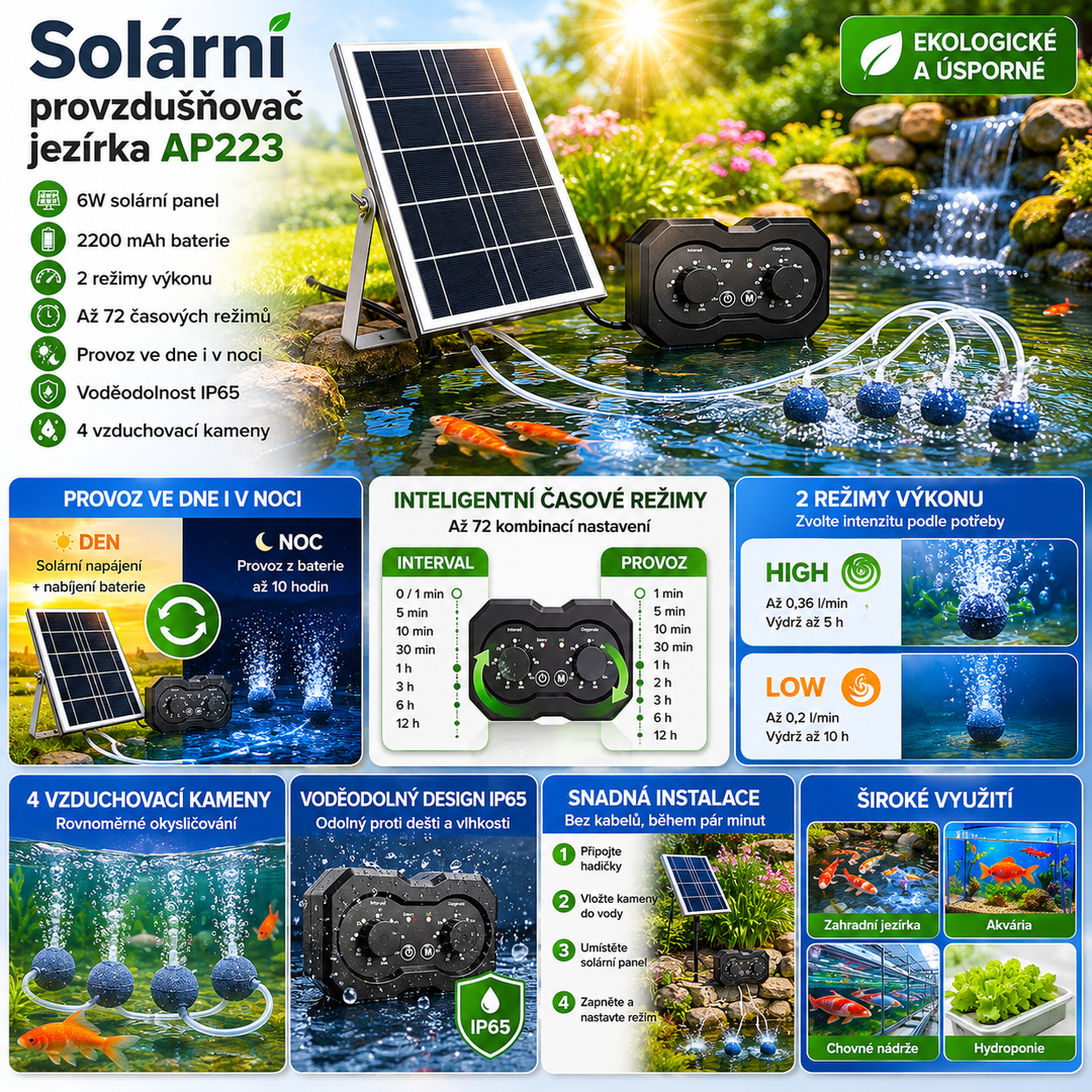 Solární provzdušňovač jezírka AP223 – 2200 mAh baterie, 2 režimy provozu, 72 časových režimů, 6W panel