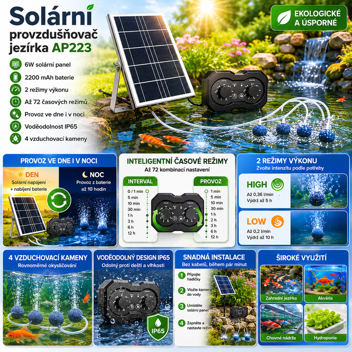 Solární provzdušňovač jezírka AP223 – 2200 mAh baterie, 2 režimy provozu, 72 časových režimů, 6W panel