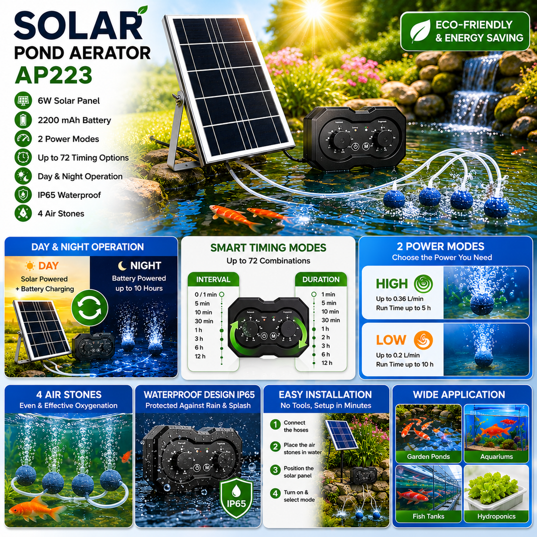 Solární provzdušňovač jezírka AP223 – 2200 mAh baterie, 2 režimy provozu, 72 časových režimů, 6W panel