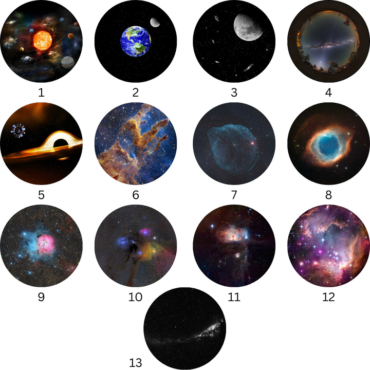Projektor galaxie v štýle kozmonauta | Domáce planetárium pre deti 