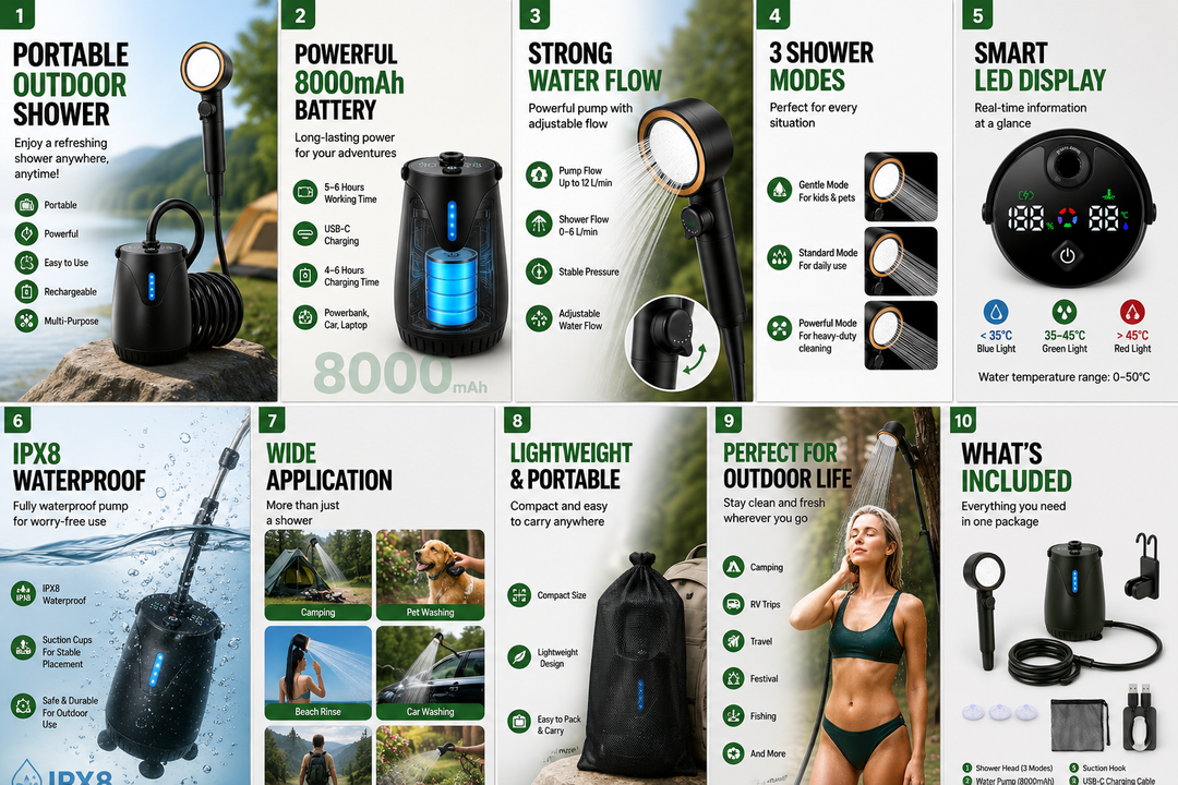 Fapiere Přenosná kempingová sprcha s elektrickou pumpou, LCD displejem a 8000mAh baterií