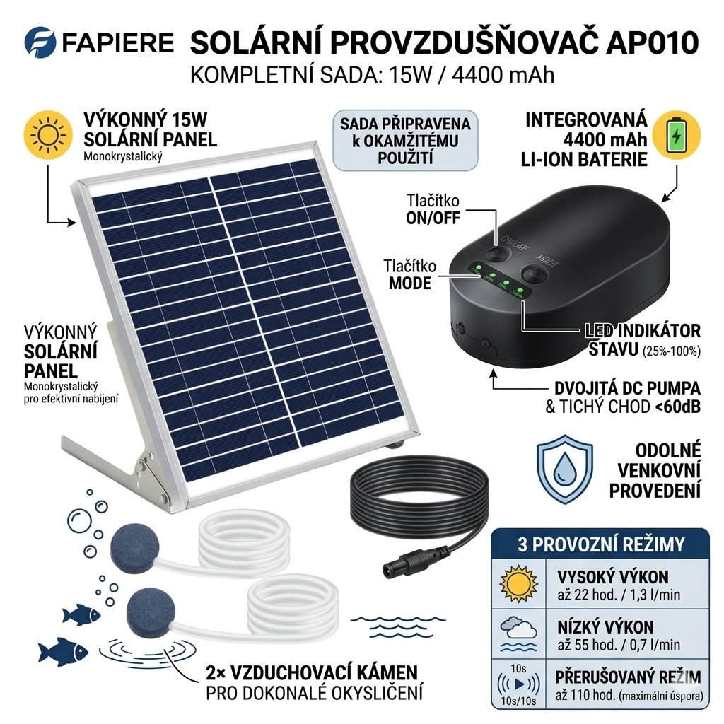 Solární provzdušňovač jezírka AP010 – 4400 mAh baterie, 3 režimy provozu, 15 W panel