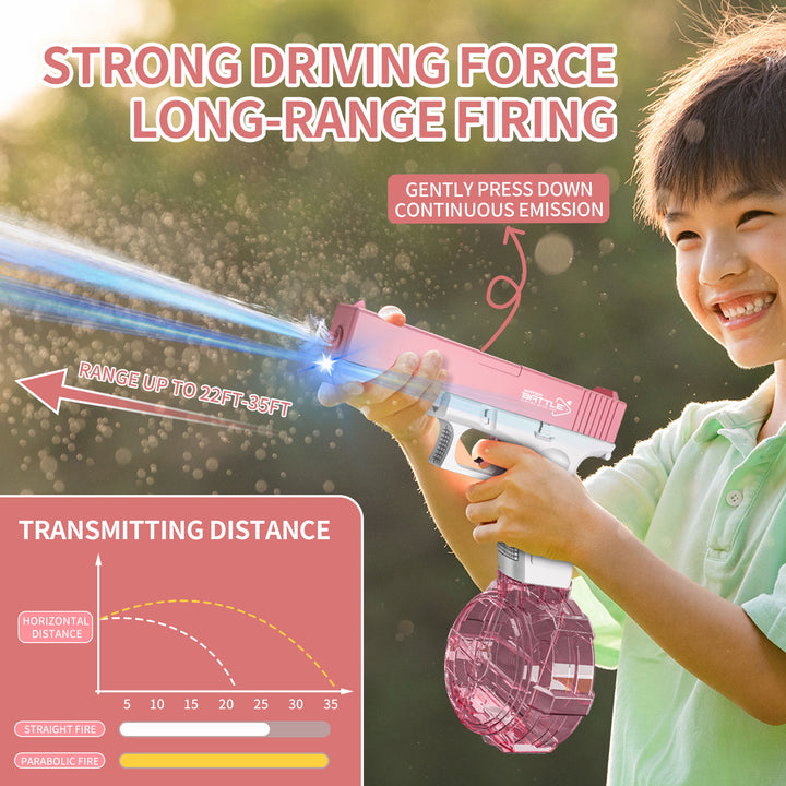 GLOCK Elektrická vodná pištoľ pre deti | Dlhý dostrel, 2 zásobníky, automatické strieľanie