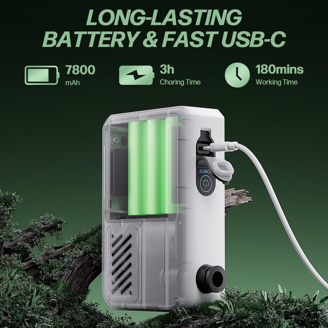 Mytrix Přenosná kempingová sprcha – vysoký tlak vody 10 l/min, 7800 mAh a 4 režimy proudu