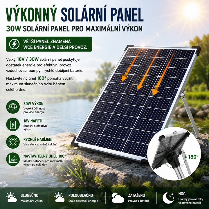 Solární provzdušňovač jezírka AP020 s LCD displejem – 30W panel, 8800mAh baterie, 2 režimy