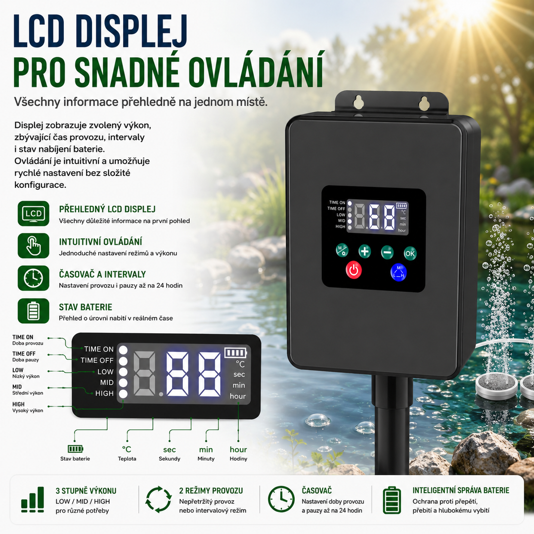 Solární provzdušňovač jezírka AP020 s LCD displejem – 30W panel, 8800mAh baterie, 2 režimy