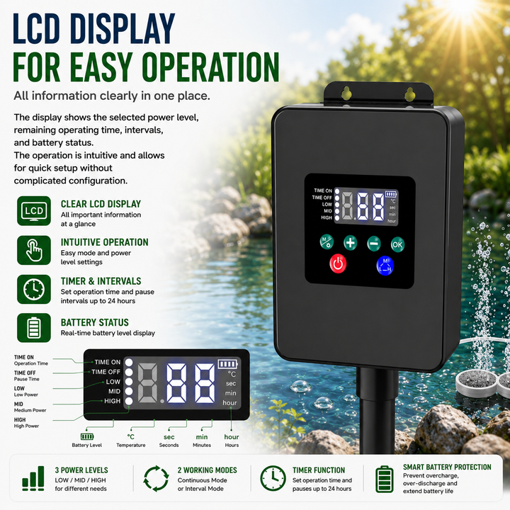 Solární provzdušňovač jezírka AP020 s LCD displejem – 30W panel, 8800mAh baterie, 2 režimy