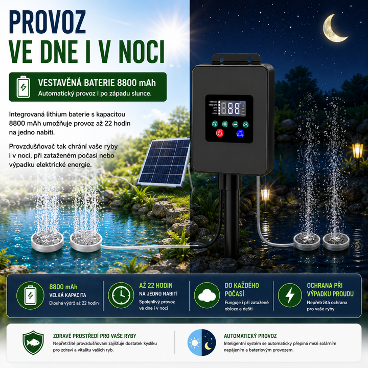 Solární provzdušňovač jezírka AP020 s LCD displejem – 30W panel, 8800mAh baterie, 2 režimy