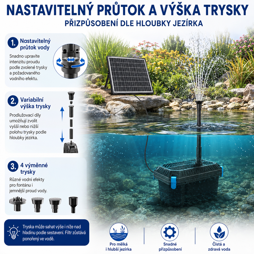 Solární jezírkový filtr s čerpadlem FA201 - 20 W panel, průtok 875 l/h, 4 trysky, biologická filtrace
