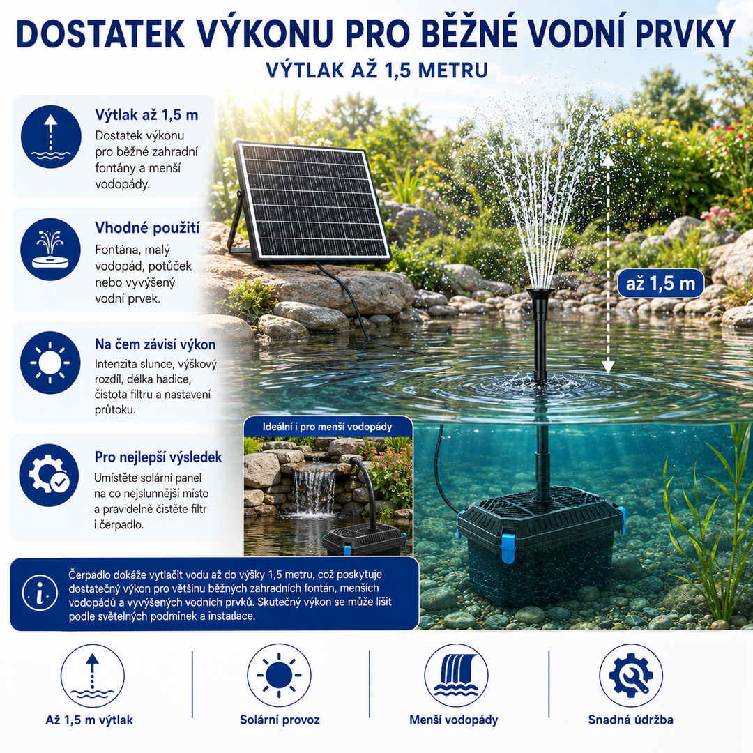 Solární jezírkový filtr s čerpadlem FA201 - 20 W panel, průtok 875 l/h, 4 trysky, biologická filtrace