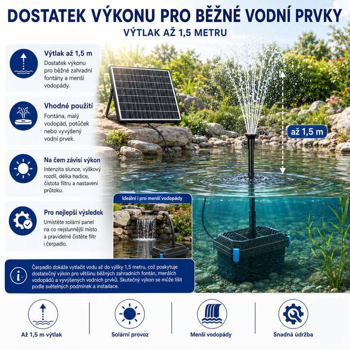 Solární jezírkový filtr s čerpadlem FA201 - 20 W panel, průtok 875 l/h, 4 trysky, biologická filtrace