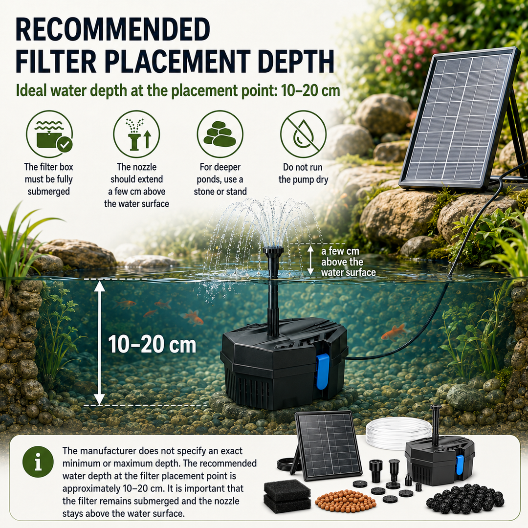 Solární jezírkový filtr s čerpadlem FA101 - 3600 mAh baterie, průtok 300 l/h, 10 trysek, 8 W panel