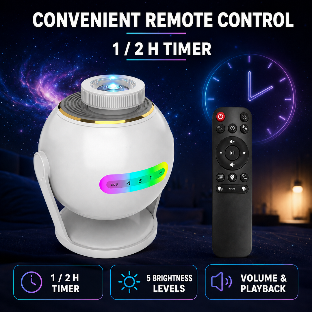 Nanxin Dynamický 3D projektor galaxie SK19 – 60 video scén, Bluetooth reproduktor a dálkové ovládání