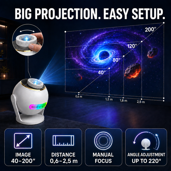 Nanxin Dynamický 3D projektor galaxie SK19 – 60 video scén, Bluetooth reproduktor a dálkové ovládání