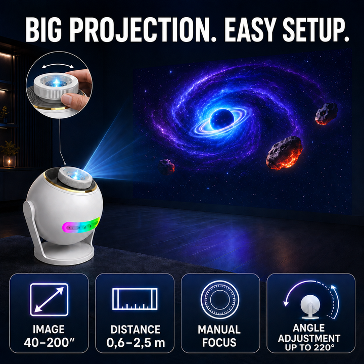 Nanxin Dynamický 3D projektor galaxie SK19 – 60 video scén, Bluetooth reproduktor a dálkové ovládání