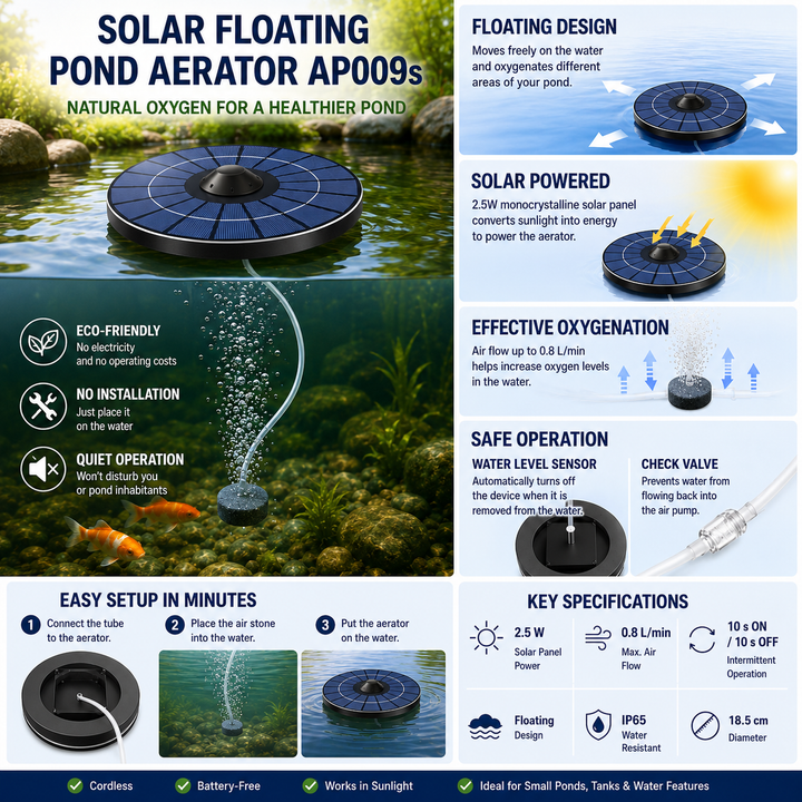 Solární plovoucí provzdušňovač jezírka AP009s – 2,5W panel, automatický provoz