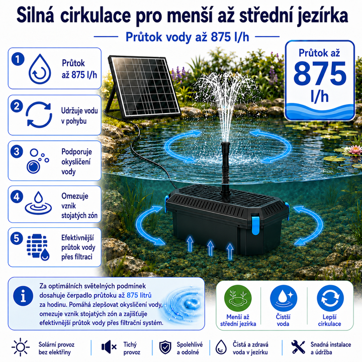 Solární jezírkový filtr s čerpadlem FA201 - 20 W panel, průtok 875 l/h, 4 trysky, biologická filtrace