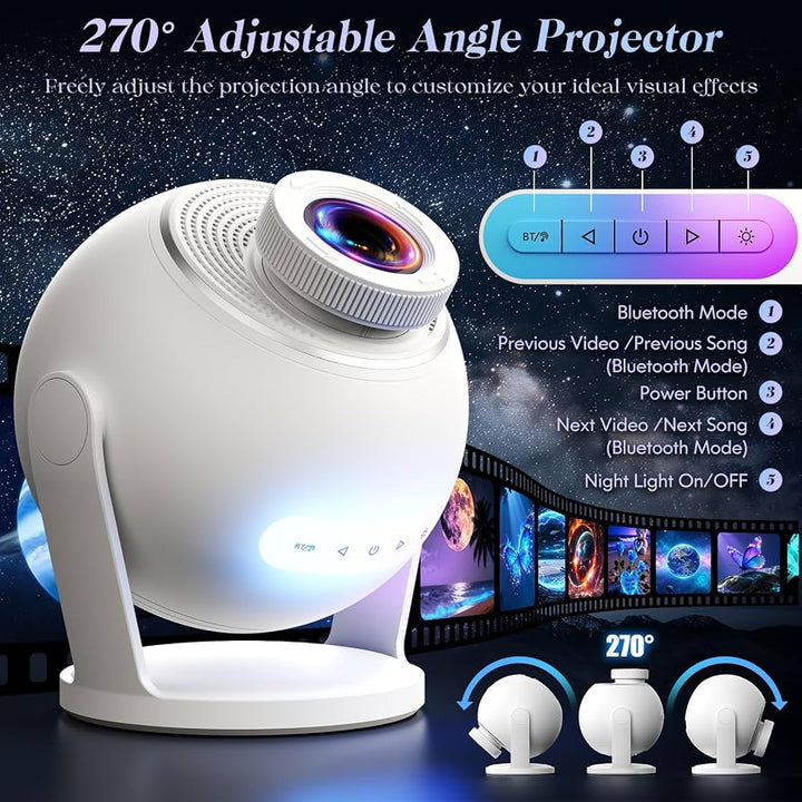 Nanxin Dynamický 3D projektor galaxie SK19 – 60 video scén, Bluetooth reproduktor a diaľkové ovládanie