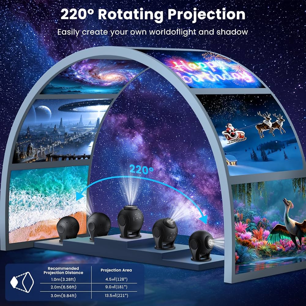 Bolong Dynamický projektor galaxie BL‑VP03 – 100 vstavaných scén, zvuk a diaľkové ovládanie