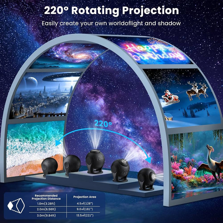 Bolong Dynamický projektor galaxie BL‑VP03 – 100 vstavaných scén, zvuk a diaľkové ovládanie