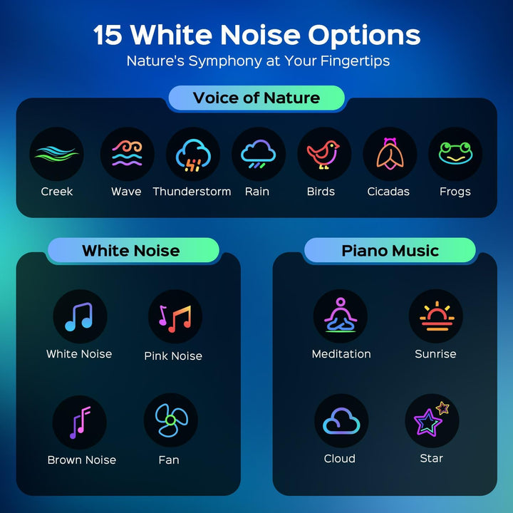 One Fire Projektor galaxie – hvězdná obloha, hudba a relaxace v jednom
