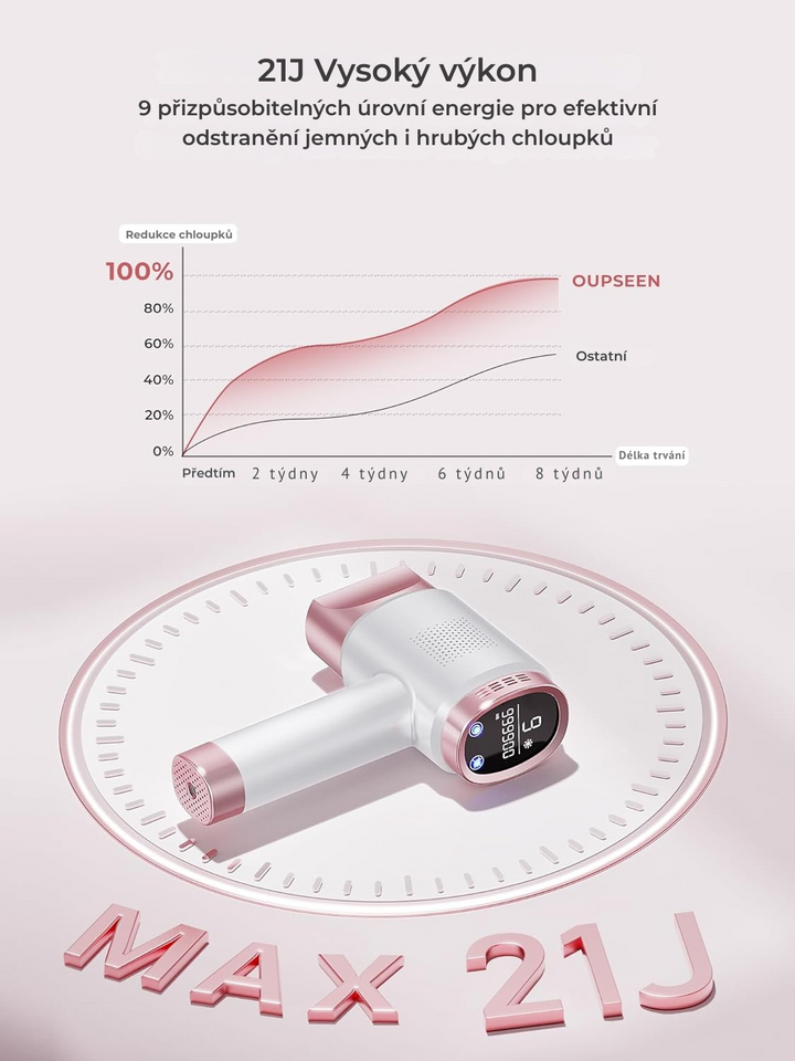 Oupseen IPL Laserový epilátor s chladicím systémem, růžově zlatá