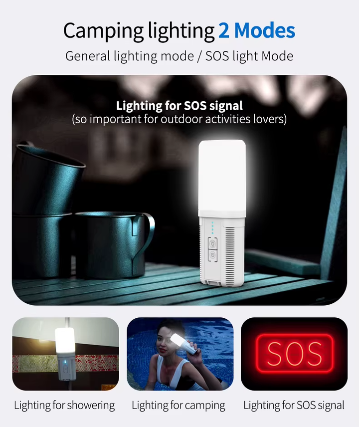 Přenosná kempingová sprcha JP-2203 – bezdrátová venkovní sprcha s baterií a USB-C nabíjením
