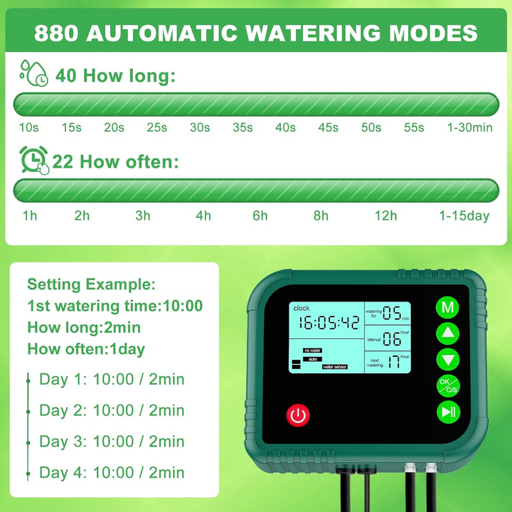 Solární zavlažovací systém IC018 – automatická kapková závlaha s LCD až pro 15 rostlin