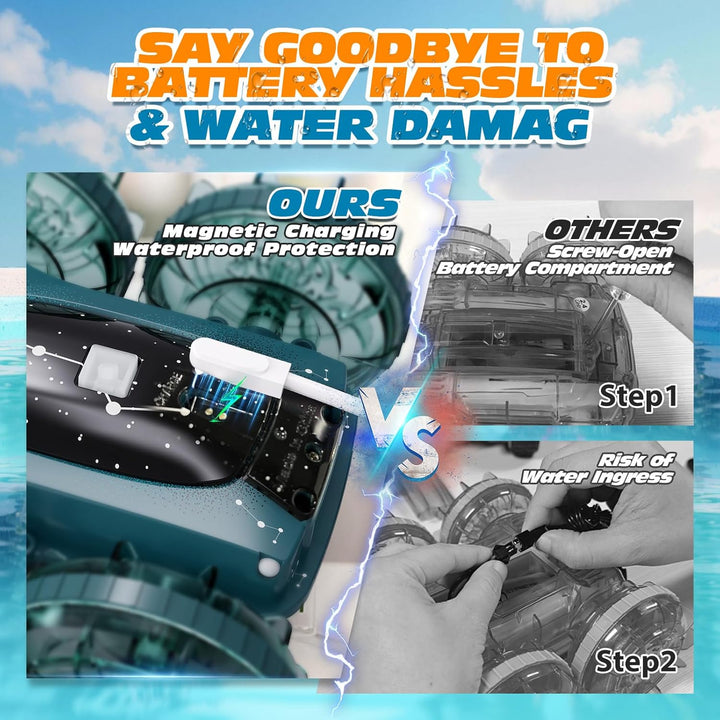 Tecnock Obojživelné RC Auto - 4WD, ovládání gesty, magnetické nabíjení, 60 min jízdy, LED světla, zelená